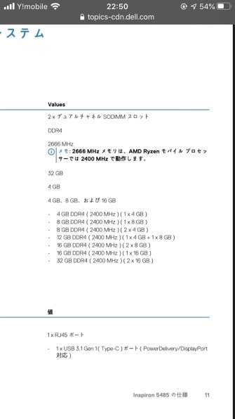 Dell Inspiron 14 5000 プレミアム Ryzen 5・8GBメモリ・256GB