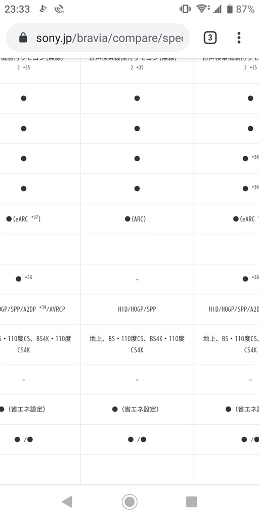 SONY 43x8000h ジャンク 画面が表示されない。 mqdefault.jpg