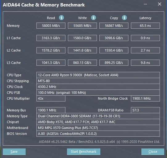 RyZenシステムになりこれの限界を追及してみた (^_^)』 G.Skill F4