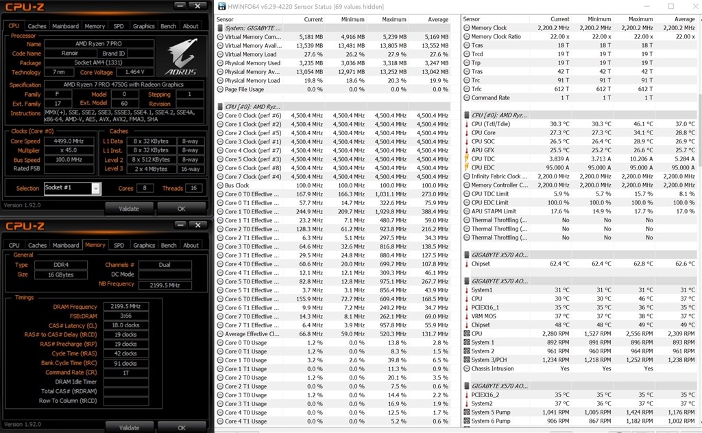 Ryzen 7 Pro 4750G とりあえずメモリー詰めてみました