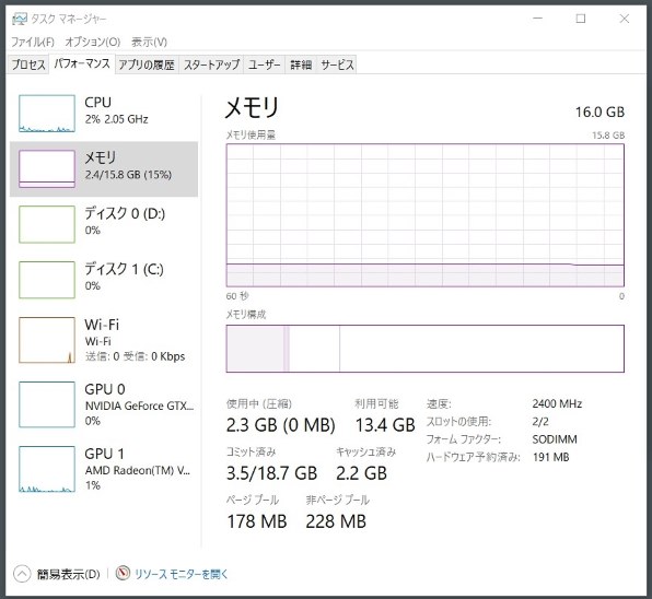 ASUS TUF Gaming FX505DT Ryzen 5 3550H・8GBメモリ・512GB SSD