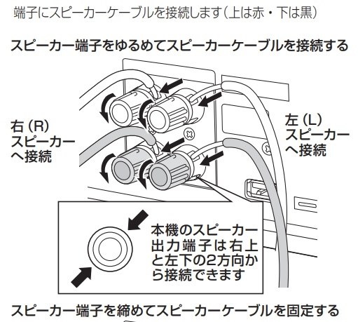 SANSUI SMC-300BT投稿画像・動画 (掲示板) - 価格.com
