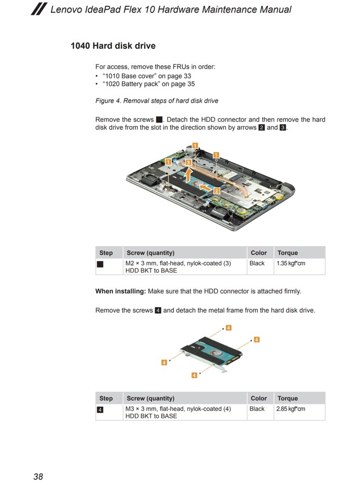 SSDの種類』 Lenovo IdeaPad Flex 10 59404246 のクチコミ掲示板 - 価格.com