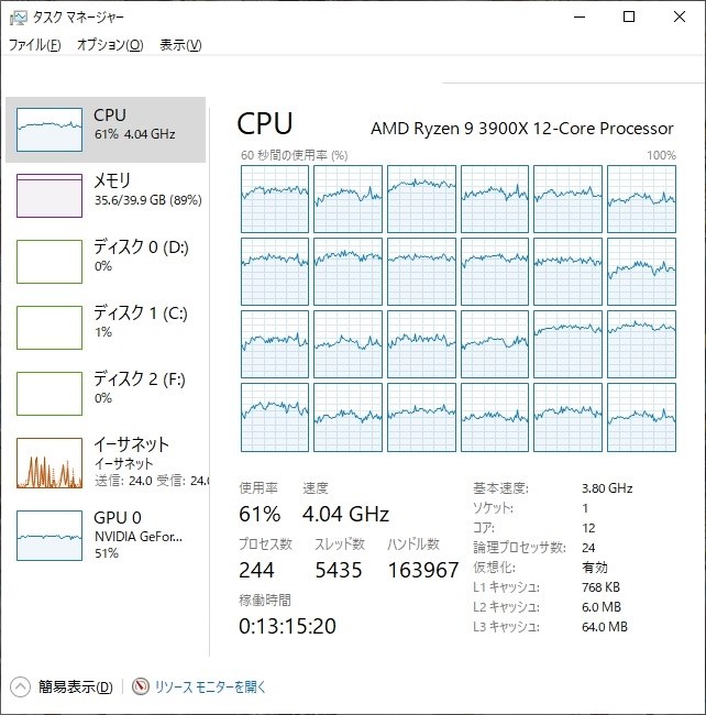 CPUを3900XTにするかi9 9900Kにするかで迷っています。』 AMD