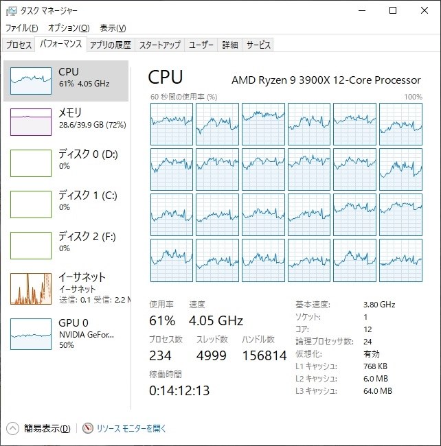 CPUを3900XTにするかi9 9900Kにするかで迷っています。』 AMD Ryzen 9