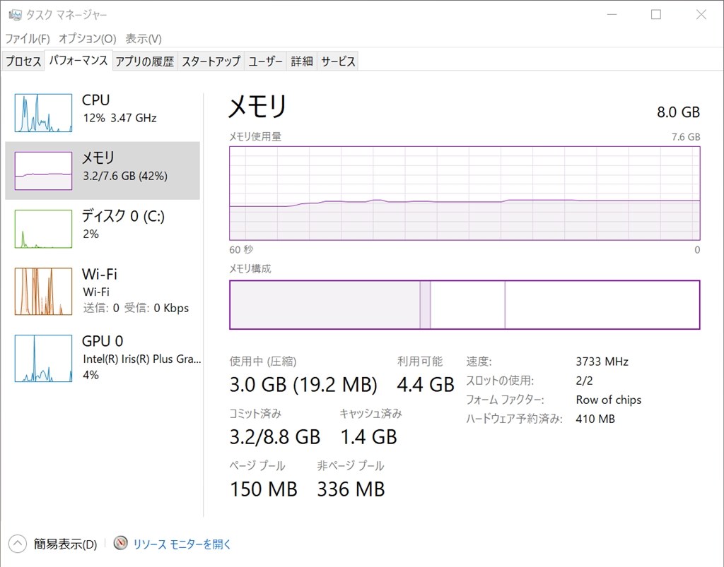 皆さんのPCのアイドル時のメモリー使用量はどぐらいですか』 クチコミ掲示板 - 価格.com