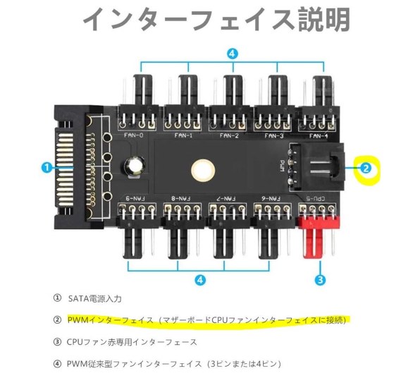 Corsair Icue Ql1 Rgb Triple Fan Kit With Lighting Node Core Co Ww投稿画像 動画 掲示板 価格 Com Corsair Icue Ql1 Rgb Triple Fan Kit With Lighting Node Core Co Ww投稿画像 動画 掲示板 価格 Com