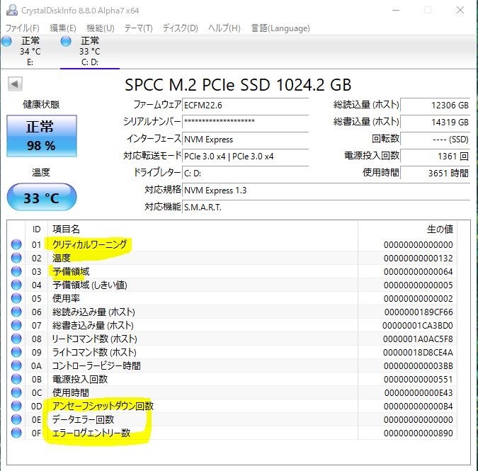 22/23BCStreamDR55W使用回数1日 | www.tspea.org