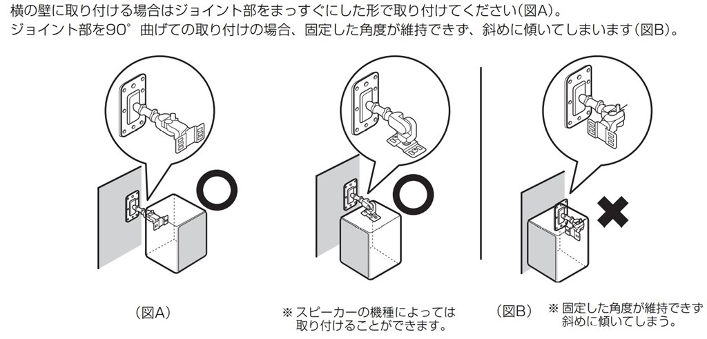 YAMAHA SPM-50Sの使い方について』 クチコミ掲示板 - 価格.com