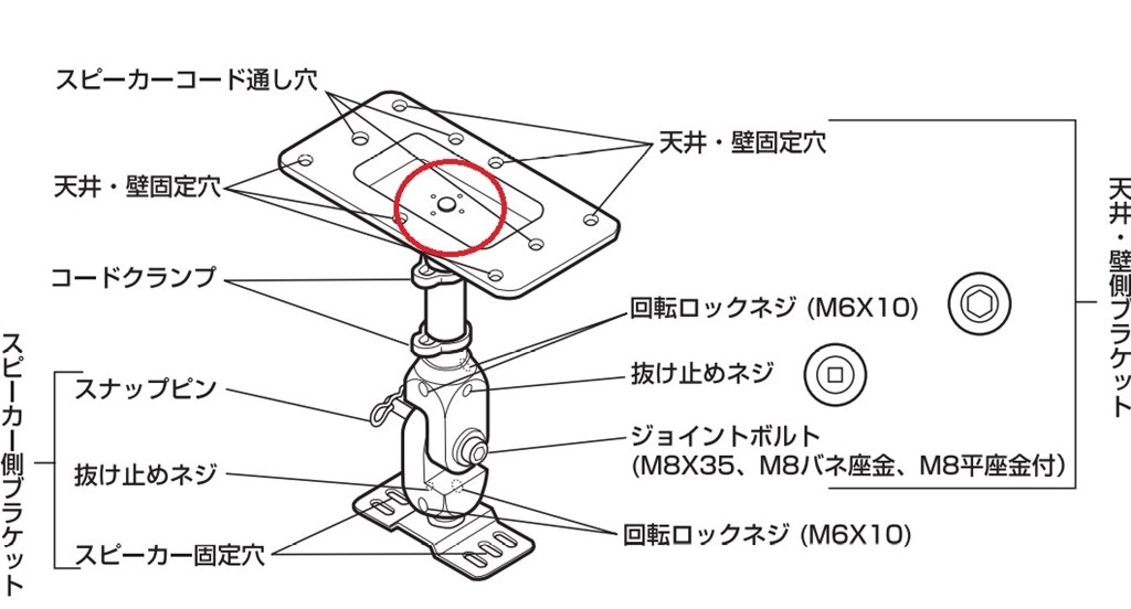 YAMAHA SPM-50Sの使い方について』 クチコミ掲示板 - 価格.com