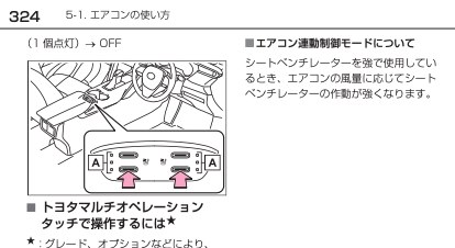 トヨタのベンチレーションってそんなに弱い トヨタ ハリアー 年モデル のクチコミ掲示板 価格 Com