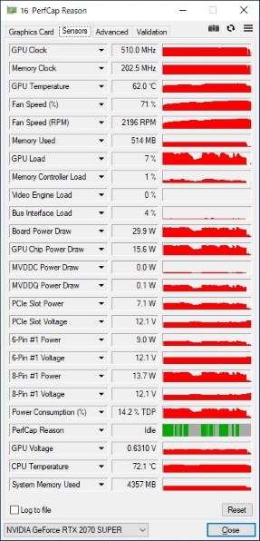 ZOTAC ZOTAC GAMING GeForce RTX 2060 Twin Fan ZT-T20600F-10M