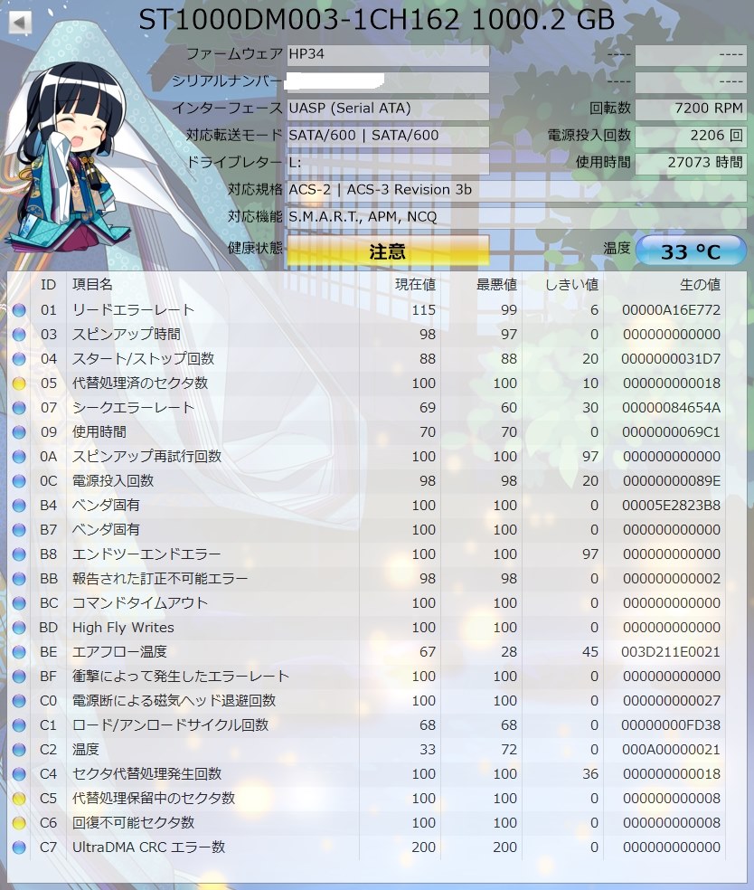 購入から6年経過し27000時間で故障しました』 SEAGATE ST1000DM003 [1TB SATA600 7200] のクチコミ掲示板 -  価格.com