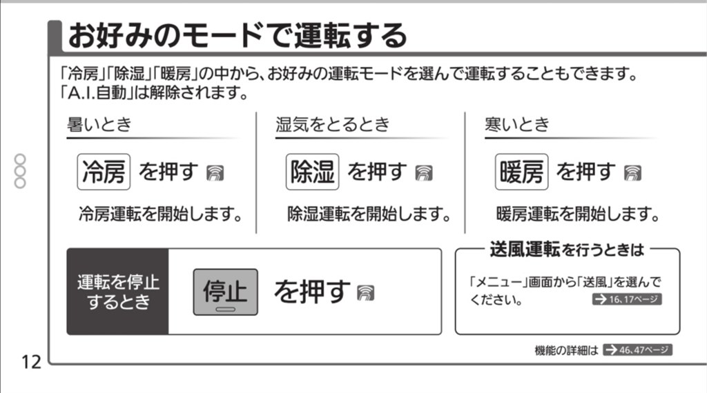 犬を飼っている場合 三菱電機 霧ヶ峰 Msz Zw4020s W ピュアホワイト のクチコミ掲示板 価格 Com