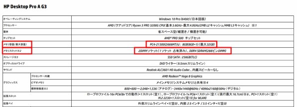 HP HP Desktop Pro A G3 AMD Ryzen5 PRO 3400G/8GBメモリ/256GB SSD
