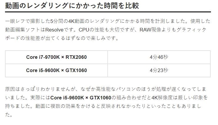 Cuda Msi Geforce Gtx 1660 Ti Aero Itx 6g Oc Pciexp 6gb のクチコミ掲示板 価格 Com