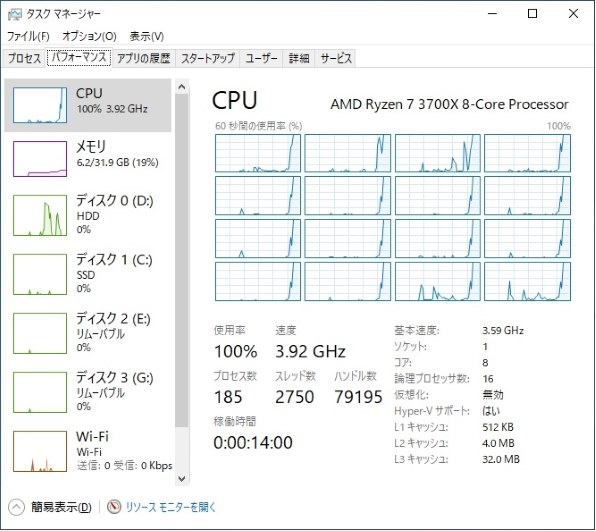 Ryzen7 3700Xのクロックが上がりません。』 GIGABYTE B550I AORUS PRO