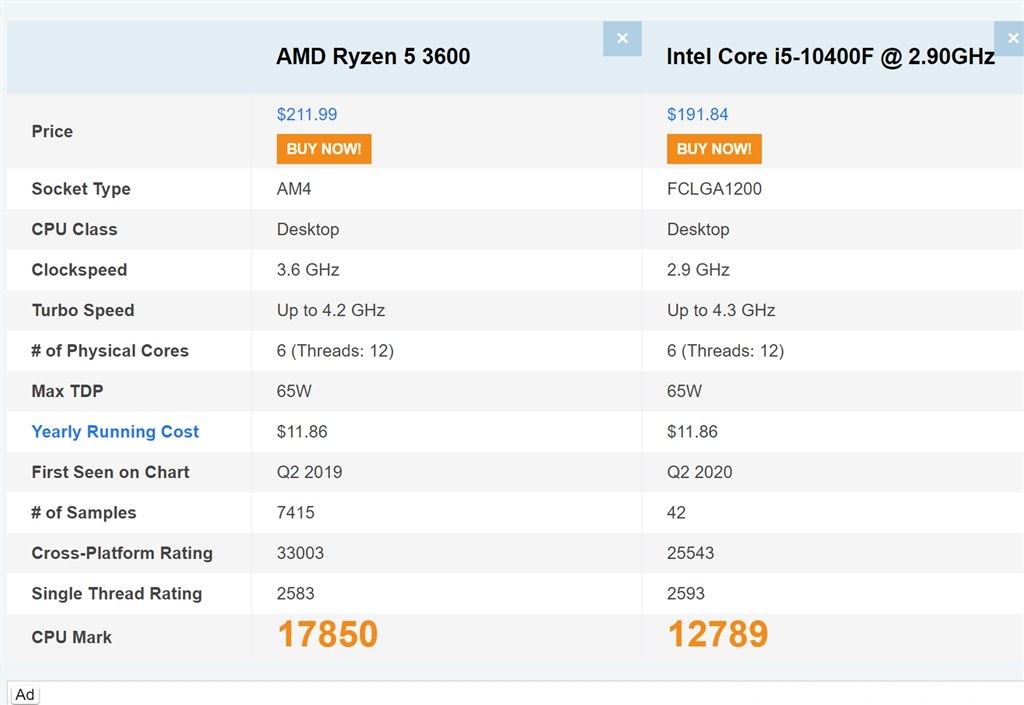 CPUについて』 インテル Core i5 10400F BOX のクチコミ掲示板 - 価格.com