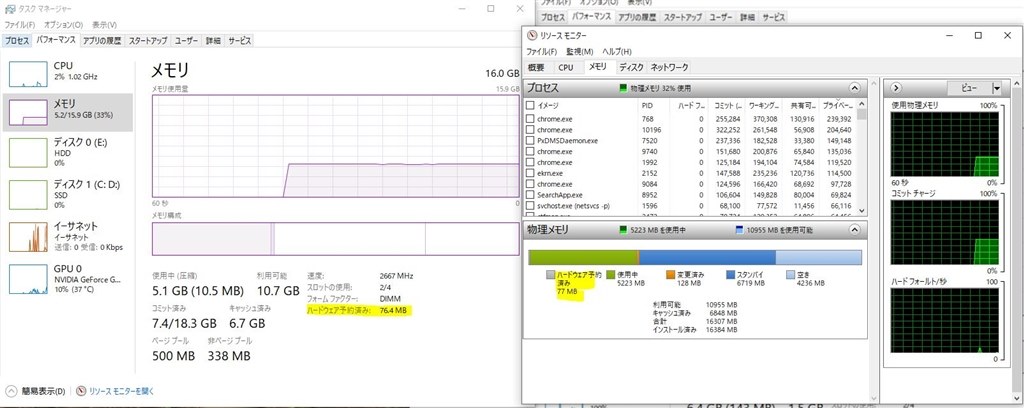 搭載メモリの半分しか 使用可能 になりません Asrock X470 Master Sli のクチコミ掲示板 価格 Com