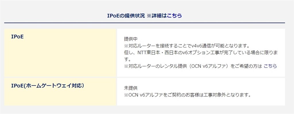 オンラインゲームができない バッファロー Airstation Wsr 5400ax6 Mb マットブラック のクチコミ掲示板 価格 Com