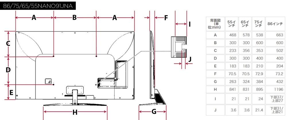 65NANO91JNAのスタンドサイズを教えて下さい』 LGエレクトロニクス