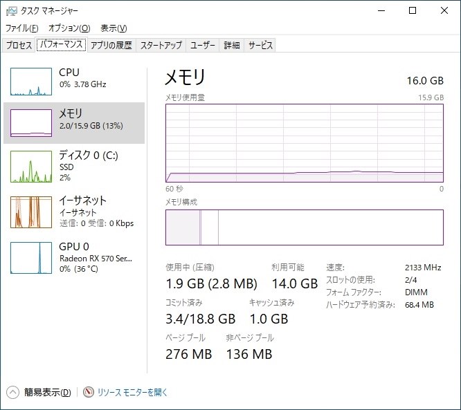 搭載メモリの半分しか「使用可能」になりません。』 ASRock X470