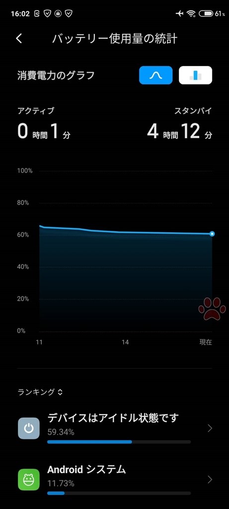 購入日本バッテリー80%以上 美品 Redmi Note 9S 128GB グレイシャーホワイト 中古 SIMフリー SIMロック解除済 格安SIM対応 Android
