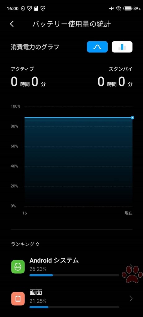 バッテリー持ちについて』 Xiaomi Redmi Note 9S 128GB SIMフリー の