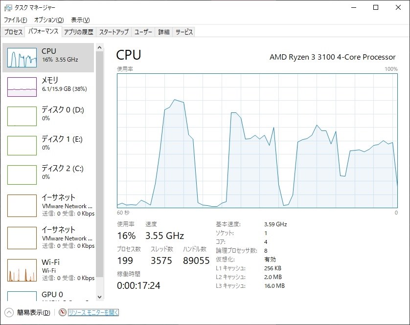 Photoshop CC[選択とマスク]機能が遅い』 AMD Ryzen 3 3100 BOX の