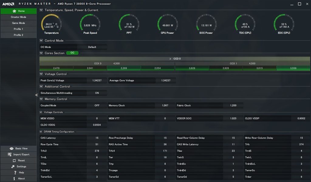 驚きのアイドル時70度越えでも半年以上運用できる耐久性・・・』 AMD