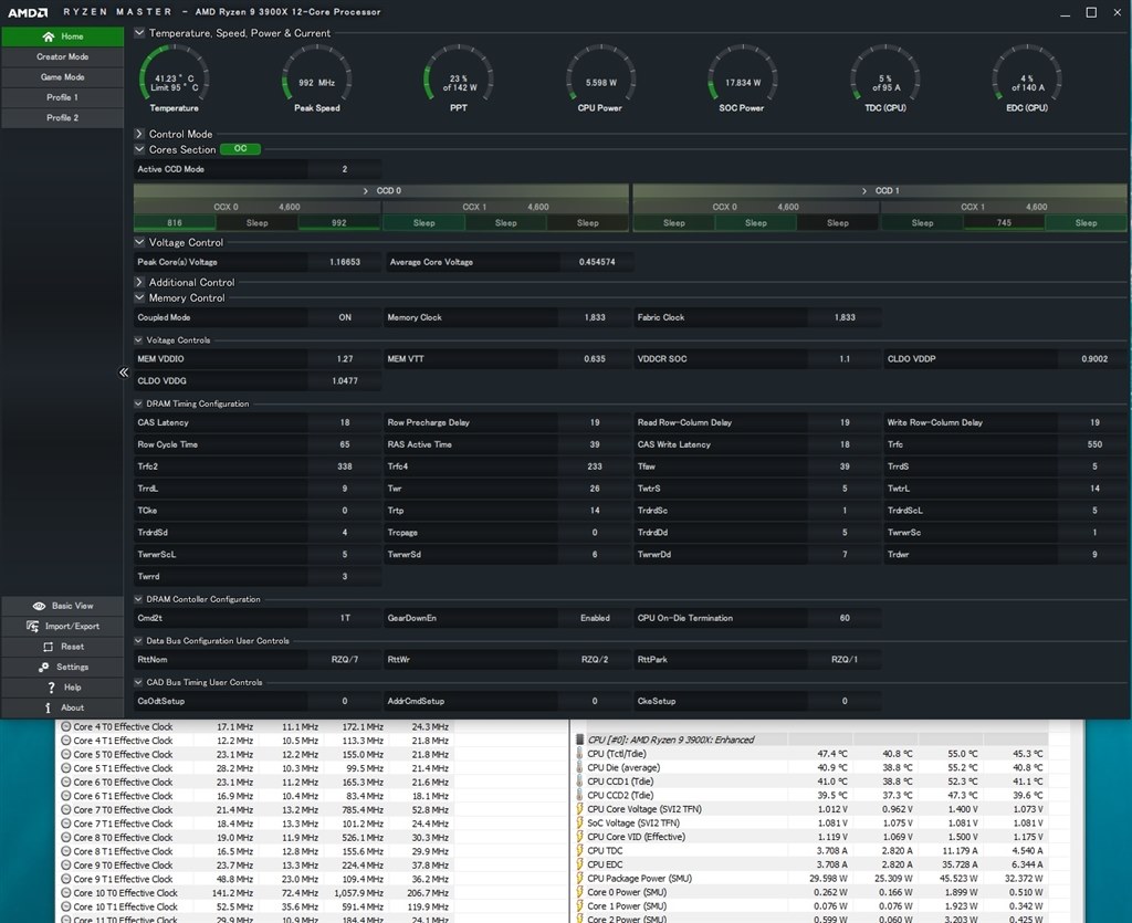 驚きのアイドル時70度越えでも半年以上運用できる耐久性・・・』 AMD