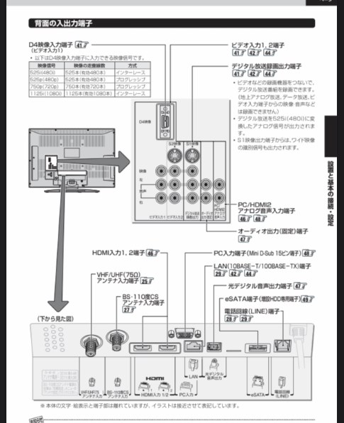 JBL BAR STUDIO 価格比較 - 価格.com