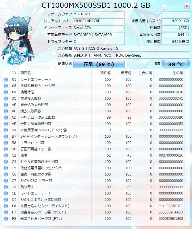 5台保有してますが、すぐ寿命が短くなります』 crucial MX500