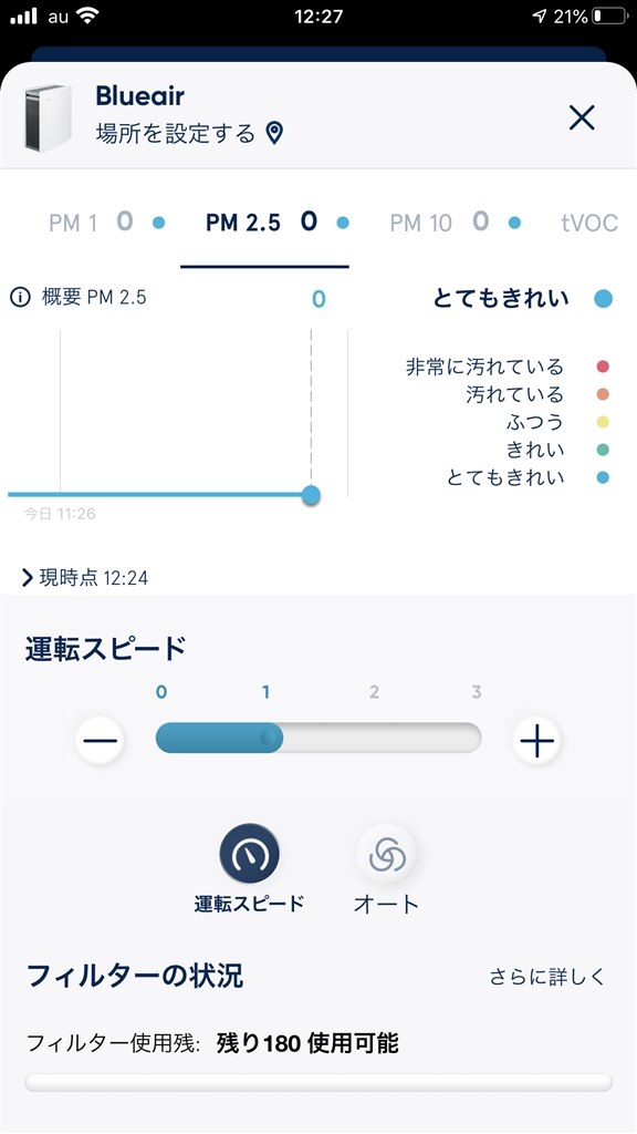 pmセンサー作動について』 ブルーエア Blueair Classic 290i 104740 の