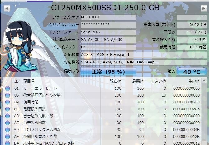 5台保有してますが、すぐ寿命が短くなります』 crucial MX500