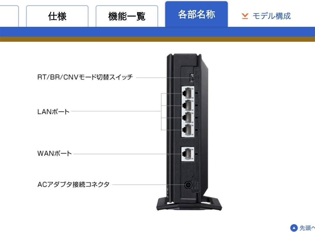 初期設定がうまくいかないです Nec Aterm Wx3000hp Pa Wx3000hp のクチコミ掲示板 価格 Com