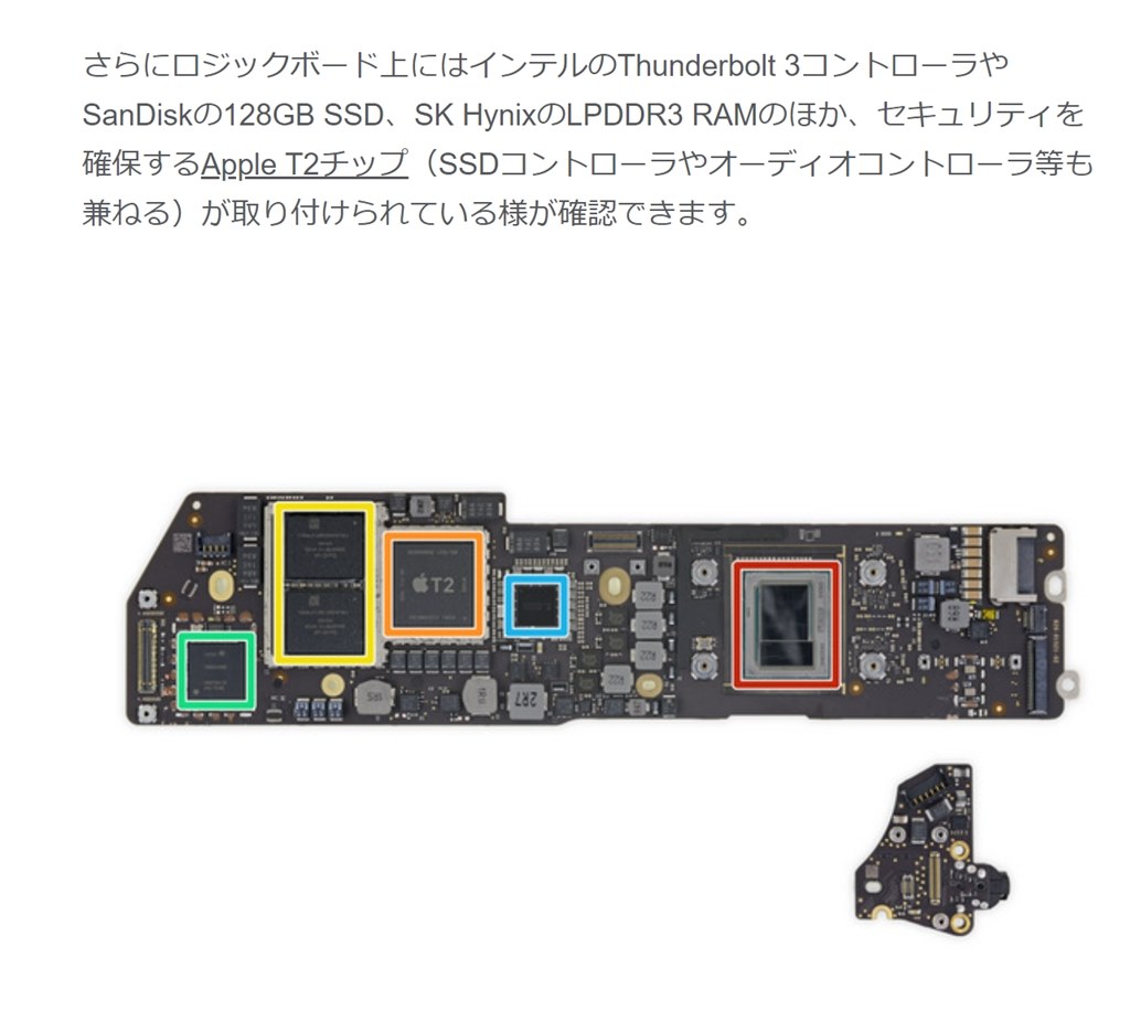 メモリ8GB→16GB の本体重量』 Apple MacBook Air 13.3インチ Retina 