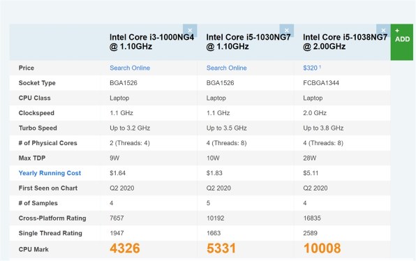 Apple MacBook Air 13.3インチ Retinaディスプレイ Early 2020 Apple MacBook Air 13.3インチ Retinaディスプレイ Early 2020