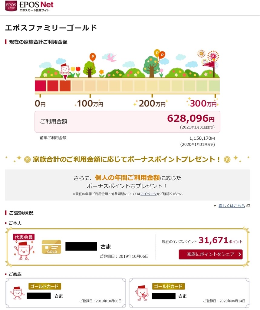 年間利用額のボーナスポイントについて エポスカード エポスゴールドカード のクチコミ掲示板 価格 Com