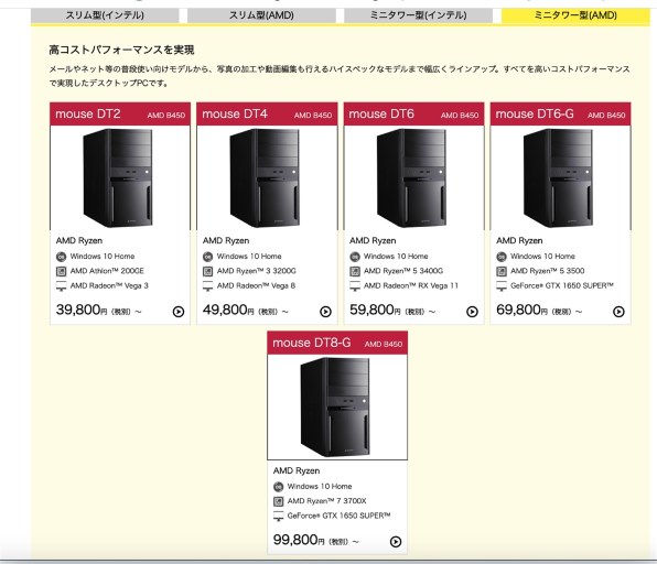 マウスコンピューター mouse DT8-G-KK 価格.com限定 Ryzen 7 3700X/GTX1650SUPER/16GBメモリ/256GB  SSD+1TB HDD搭載モデル投稿画像・動画 - 価格.com