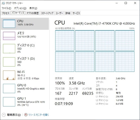 ゲームのスコアが低い Zotac Zotac Gaming Geforce Gtx 1660 Super Twin Fan Zt T166f 10l Pciexp 6gb のクチコミ掲示板 価格 Com