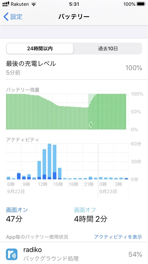 Iphone 最適 化 され た バッテリー 充電