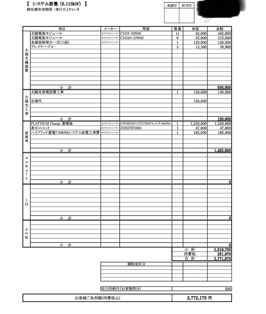 太陽光パネル 蓄電池 価格相談です クチコミ掲示板 価格 Com