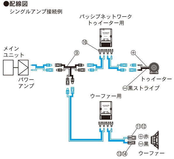 パイオニア TS-V173S投稿画像・動画 - 価格.com