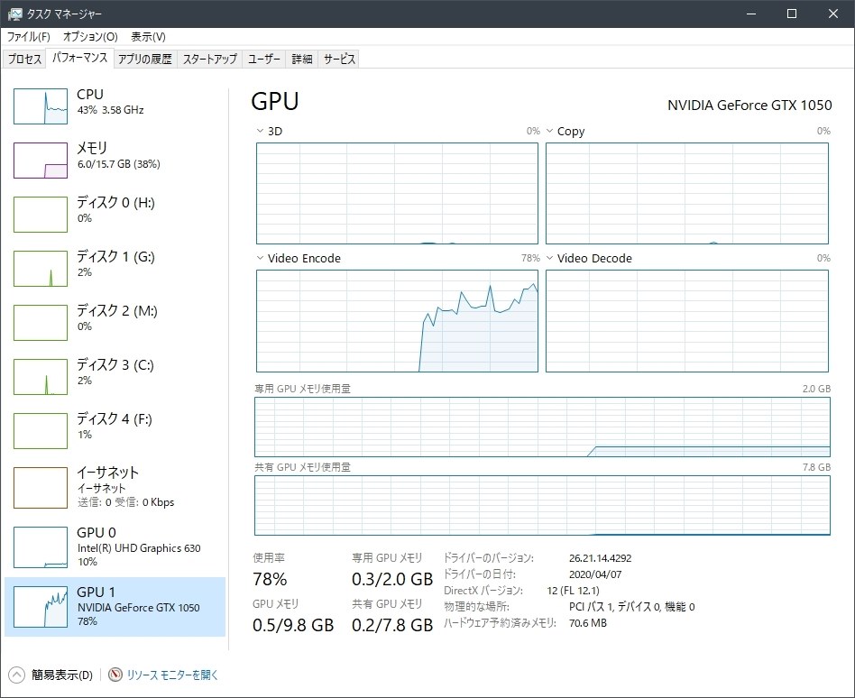 Edius X Proでまたハードウェアエンコードできない グラスバレー Edius Pro 9 通常版 のクチコミ掲示板 価格 Com