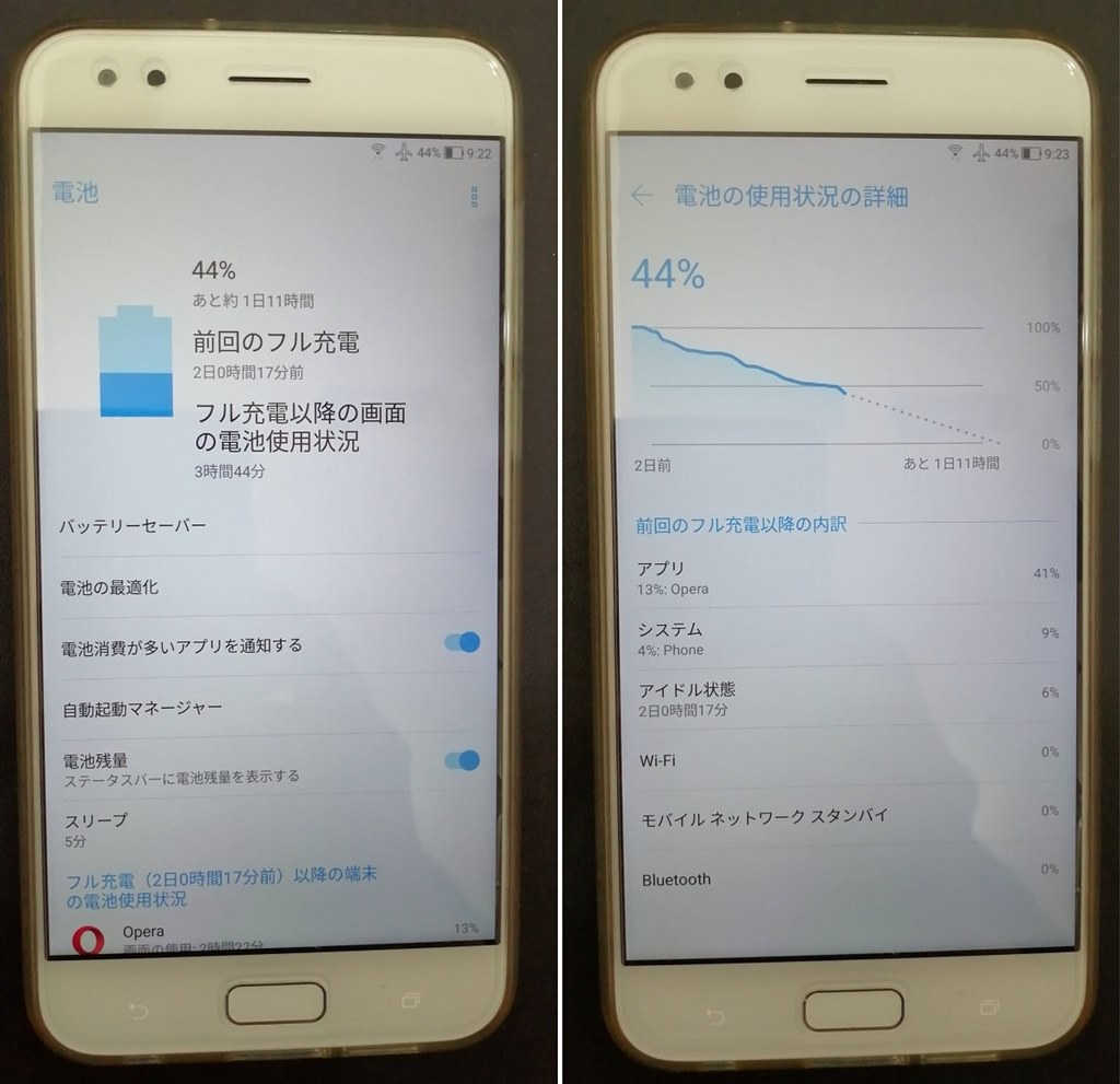 誤算 バッテリー持ちが悪いですね Xiaomi Mi Note 10 Lite 64gb Simフリー のクチコミ掲示板 価格 Com