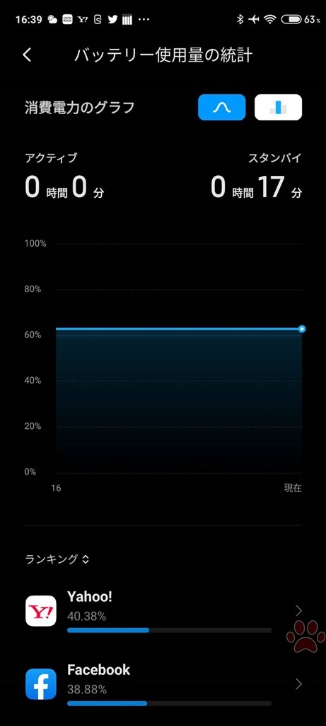 音楽再生でバッテリーの減りが顕著 Xiaomi Redmi Note 9s 64gb Simフリー のクチコミ掲示板 価格 Com 音楽再生でバッテリーの減りが顕著 Xiaomi Redmi Note 9s 64gb Simフリー のクチコミ掲示板 価格 Com
