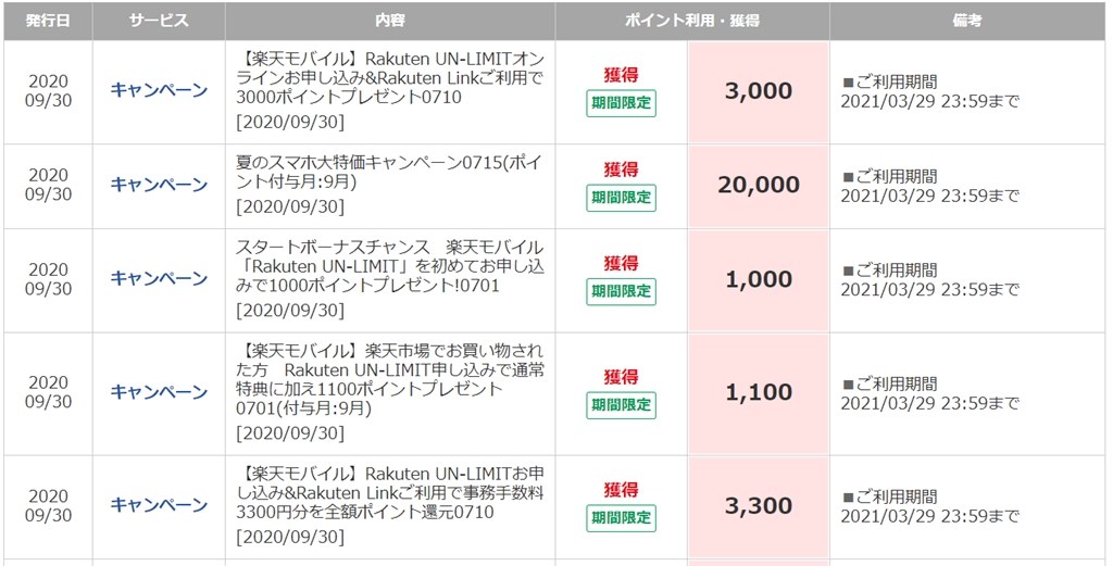 楽天モバイル』 OPPO OPPO A5 2020 楽天モバイル のクチコミ掲示板