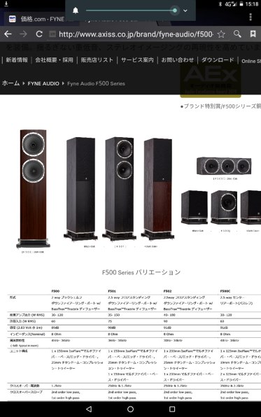 FYNE AUDIO F500 [ピアノグロス・ブラック ペア]投稿画像・動画 - 価格.com