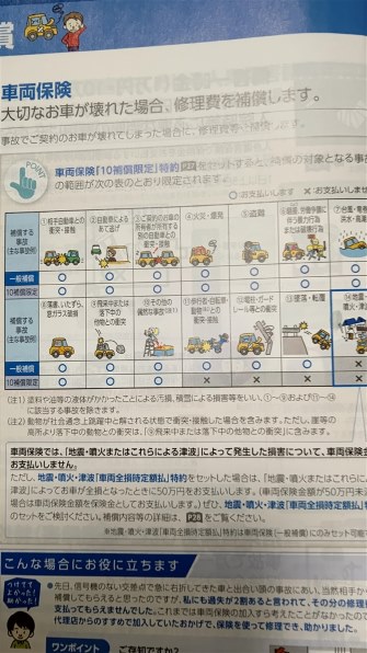 レクサス 盗難保険はおすすめはありますか レクサス Rx 15年モデル のクチコミ掲示板 価格 Com